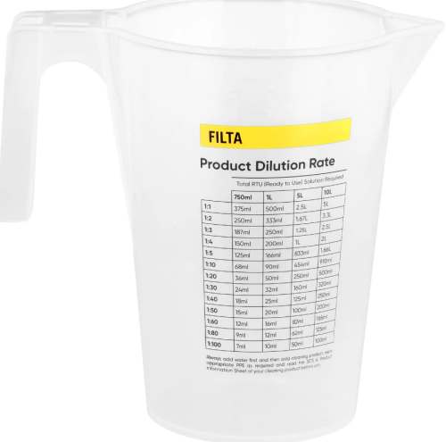 Measuring Jug